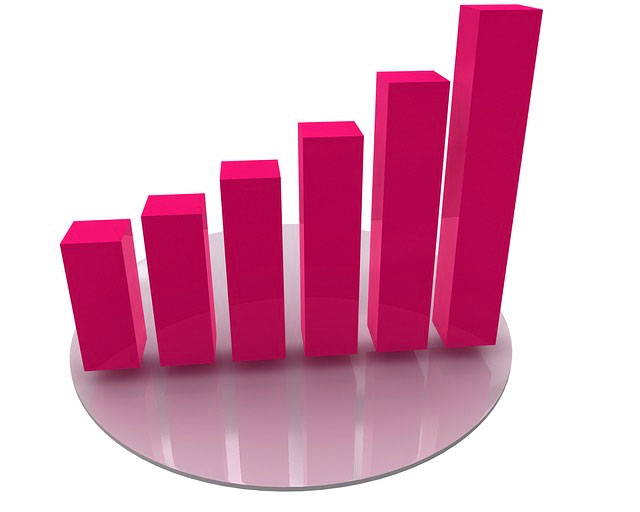 statistics
